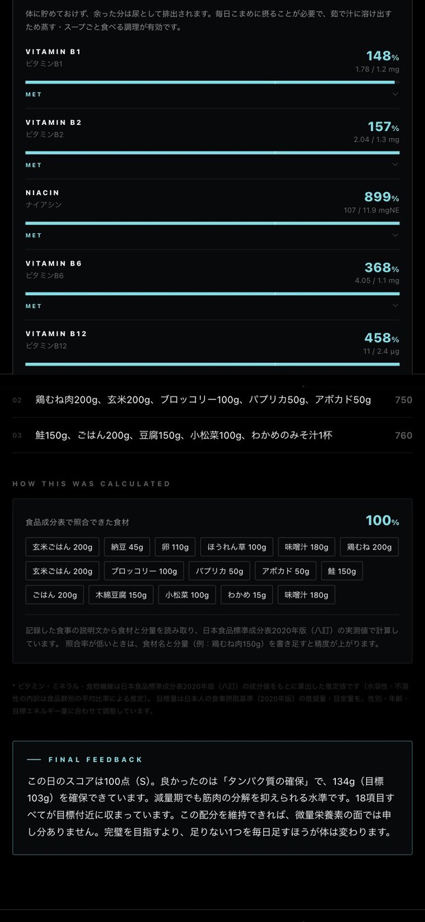 CLEAN.アプリの微量栄養素の詳細画面と、その日の結論を文章で示すファイナルフィードバック。